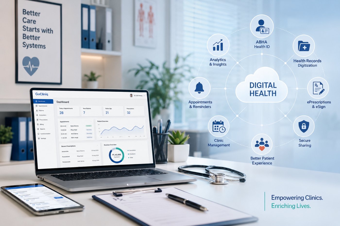 Will Clinic Digitization Become Mandatory in India?